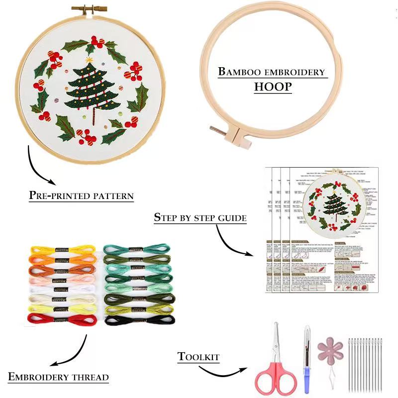 Christmas Cheer Embroidery Kit