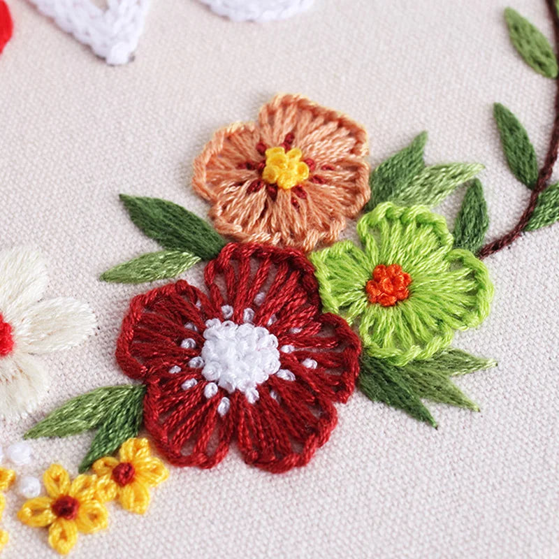 Love Blossoms Embroidery Kit