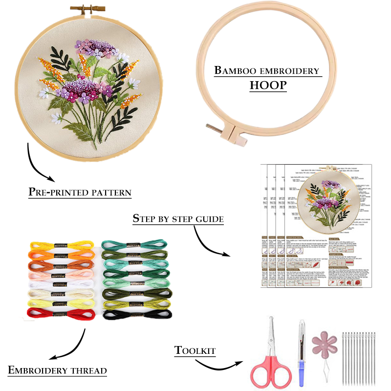 Embroidery Hoop Flower Kit